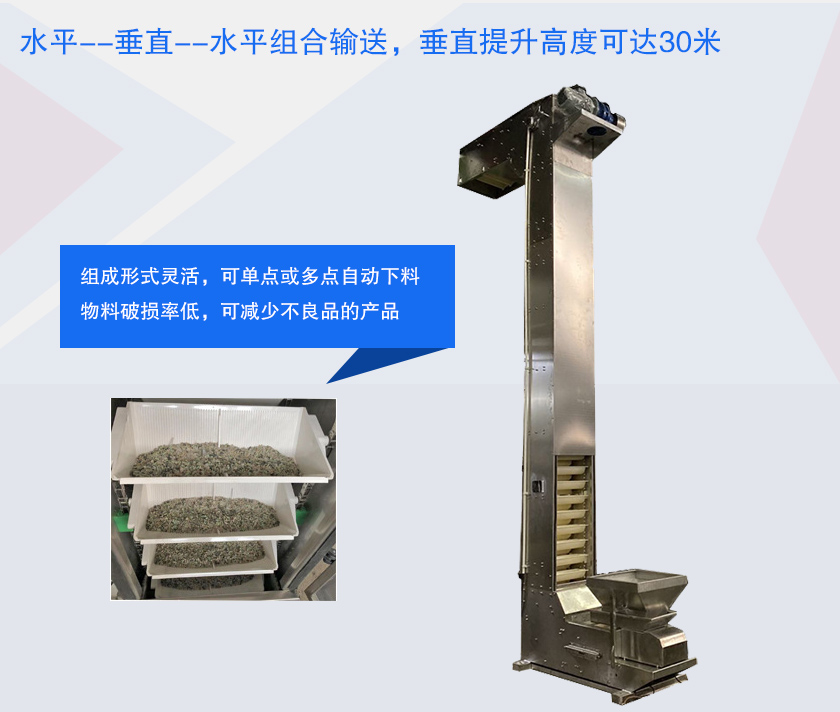 具有提升高度高、防破碎、多點下料等特點